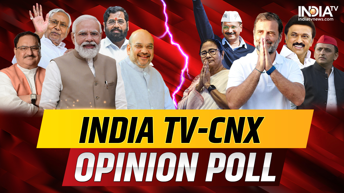 Recent CNX Poll